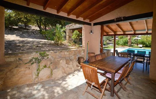 Villa Ascopa